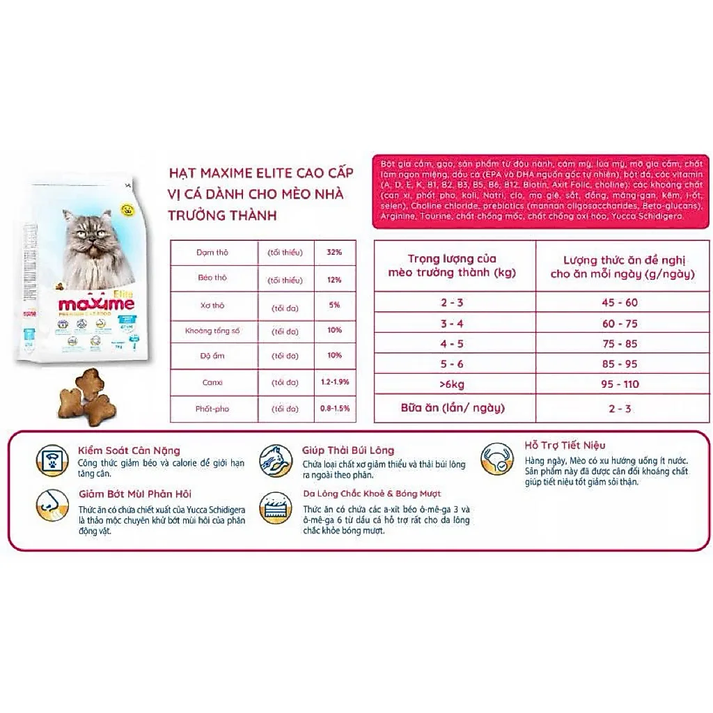 Hạt cho mèo Maxime Elite Indoor Adult 1kg vị cá Hạt Maxime Elite Indoor Adult 1KG Cho Mèo