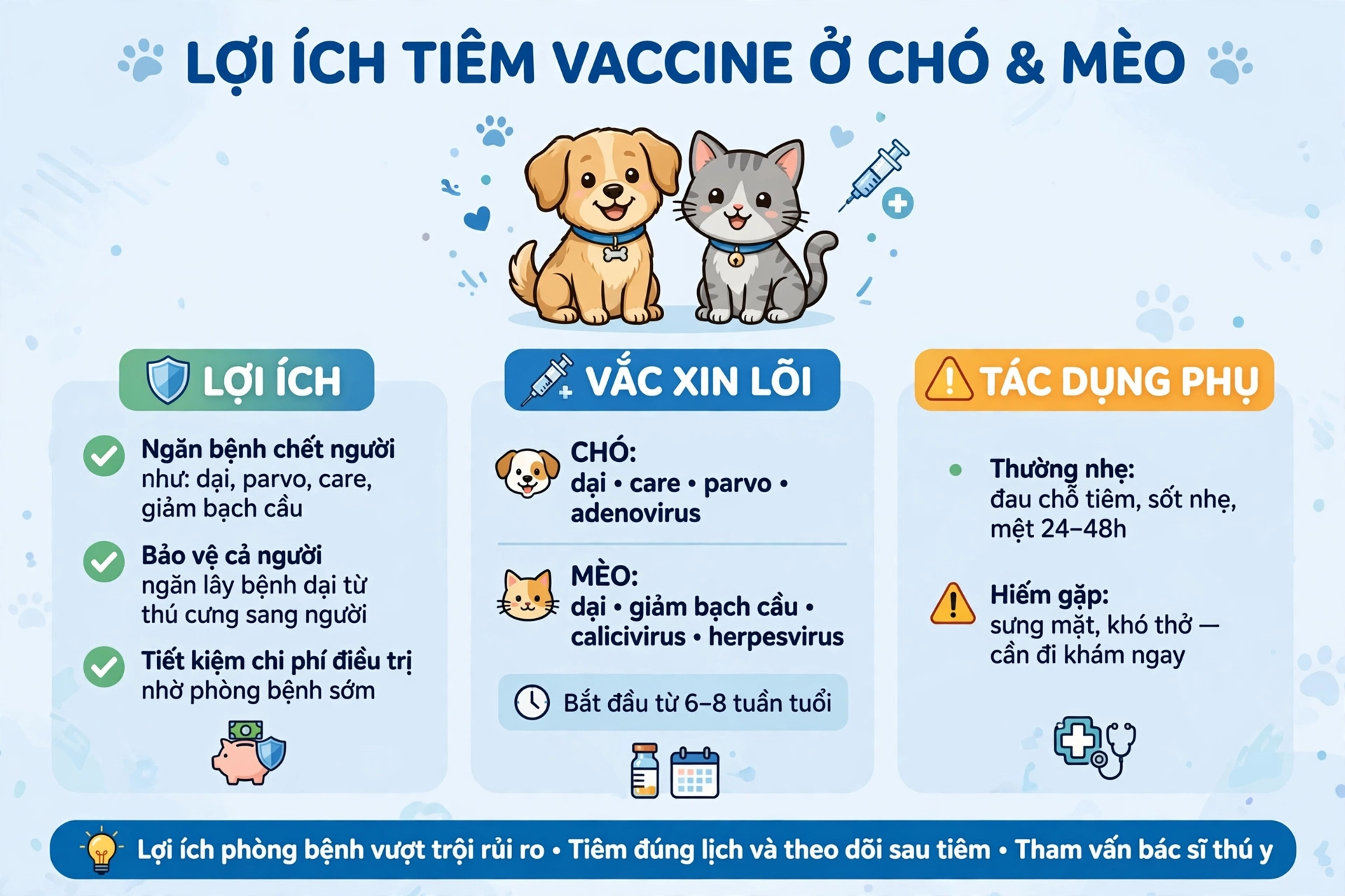 Cunstores – Pet Shop Spa Th&uacute; Cưng H&agrave; Nội